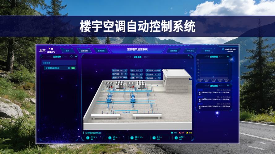 建筑智能化水平的提升,楼宇作为人员密集活动的核心场所,其空调系统的