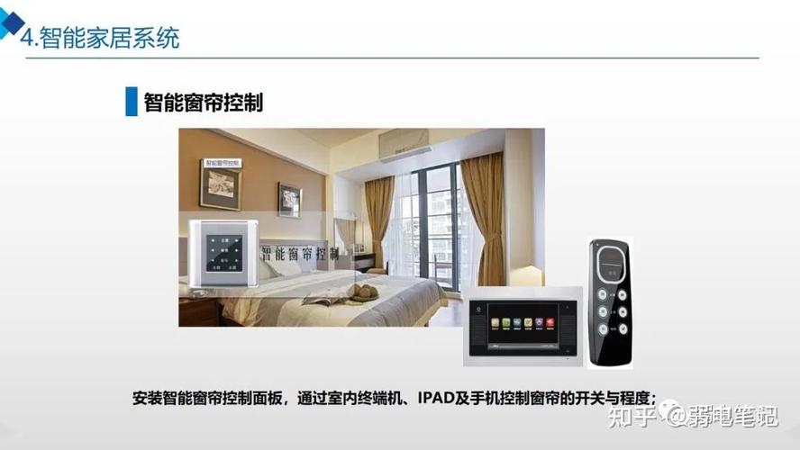 智慧小区弱电智能化系统设计方案
